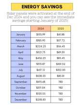 4809 N Bentwood Dr (57)