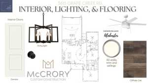 3615 Grape Creek Rd (2)